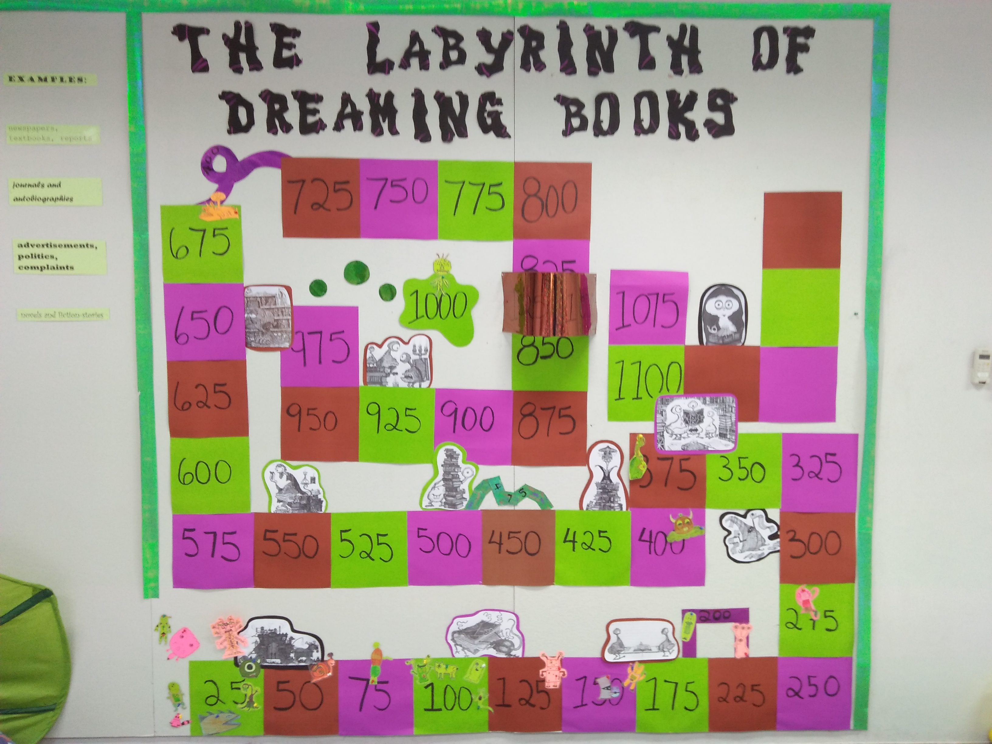 Encouraging reading with book displays
